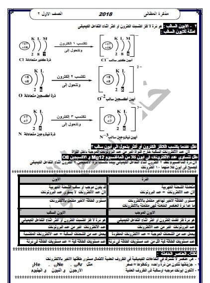 مذكرة علوم للصف الاول الاعدادى الترم الثاني