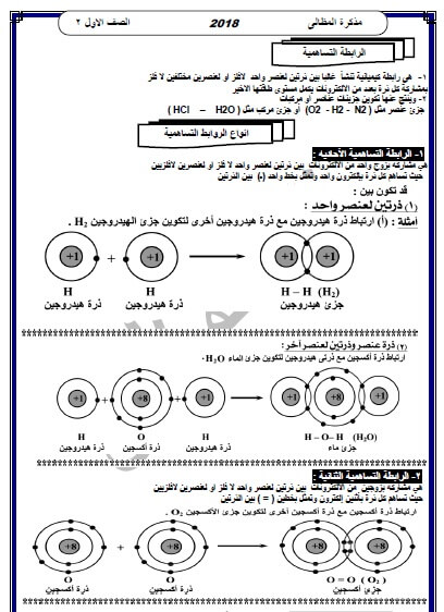 مذكرة علوم للصف الاول الاعدادى الترم الثاني