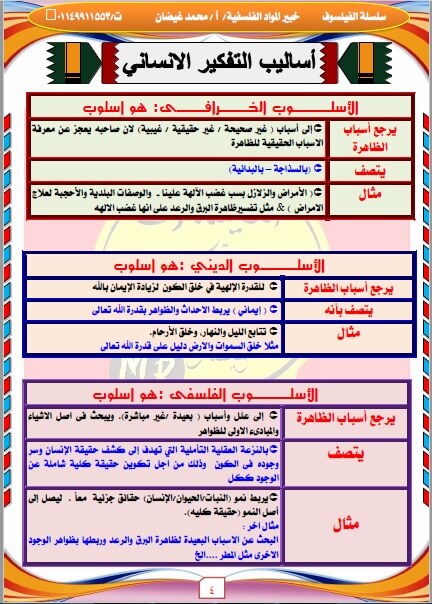 مذكرة فلسفة للصف الاول الثانوي سؤال وجواب ترم اول