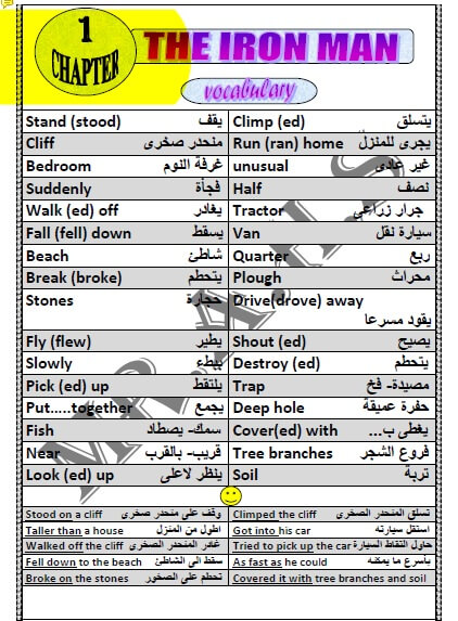 مذكرة قصة الرجل الحديدي للصف الاول الاعدادي ترم ثاني