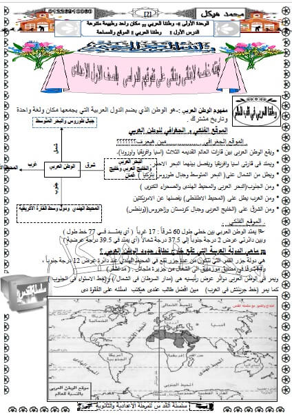 ملزمة دراسات للصف الثانى الاعدادى ترم اول