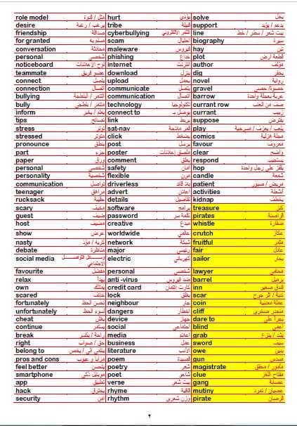 المراجعة النهائية فى اللغة الانجليزية للصف الاول الثانوي ترم اول