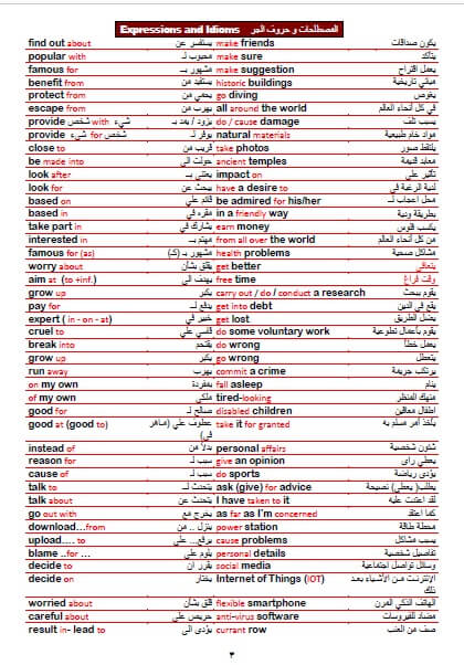 المراجعة النهائية فى اللغة الانجليزية للصف الاول الثانوي ترم اول