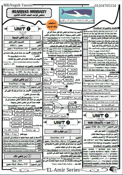 قواعد اللغة الانجليزية للثانوية العامة