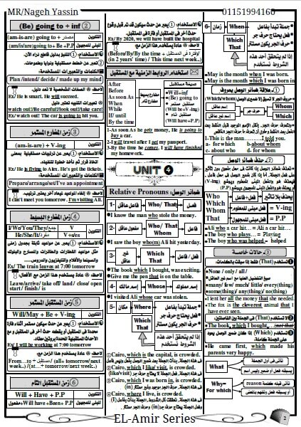 قواعد اللغة الانجليزية للثانوية العامة