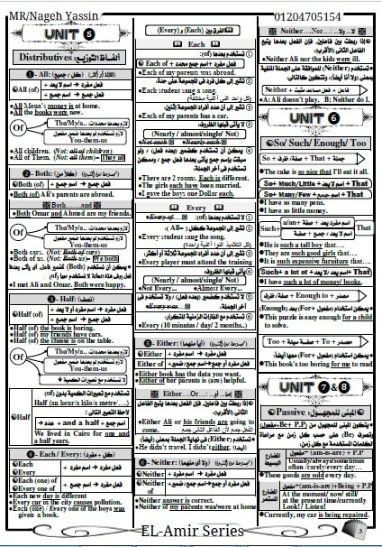 قواعد اللغة الانجليزية للثانوية العامة