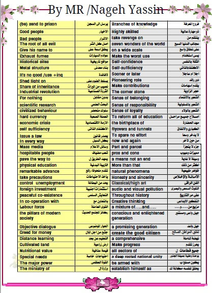 مراجعة لغة انجليزية للصف الثالث الثانوي