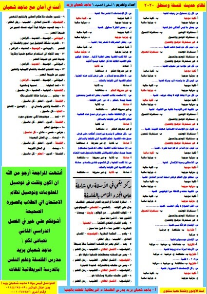 مراجعة ليلة الامتحان فى الفلسفة والمنطق للثاني الثانوي الترم الاول