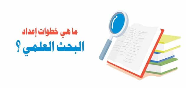 نيابة عن دمر يعتمد على تعريف خوات اعداد البحث الصفي 537718 Org