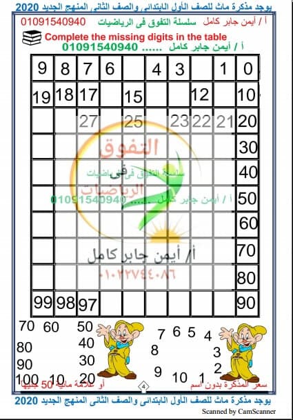 مذكرة math للصف الاول الابتدائى الترم الثانى