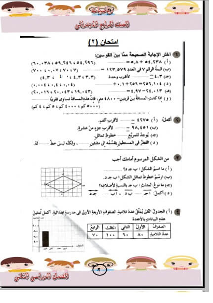 مراجعة نهائية رياضيات للصف الرابع الابتدائي الترم الثاني