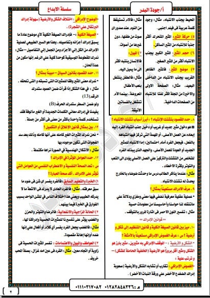 مراجعة نهائية علم نفس واجتماع للصف الثاني الثانوي ترم ثاني