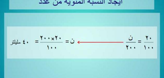 كيف احسب الخصم