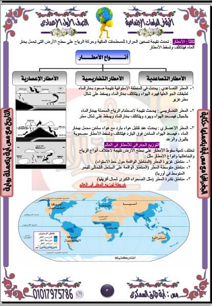 مذكرة دراسات اجتماعية للصف الاول الاعدادي ترم ثاني