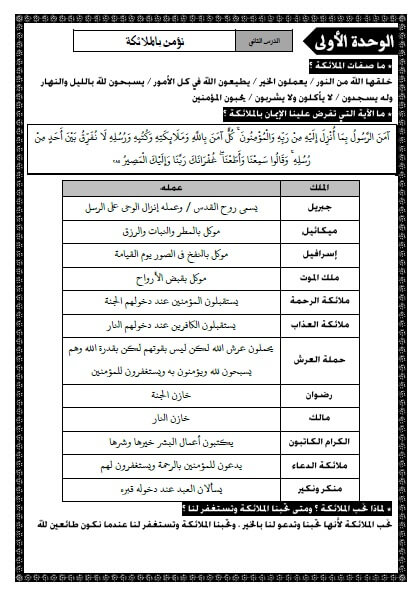 ملزمة تربية دينية للصف الخامس الابتدائي الترم الثاني