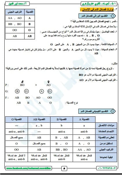 مذكرة احياء للصف الاول الثانوي الترم الثاني