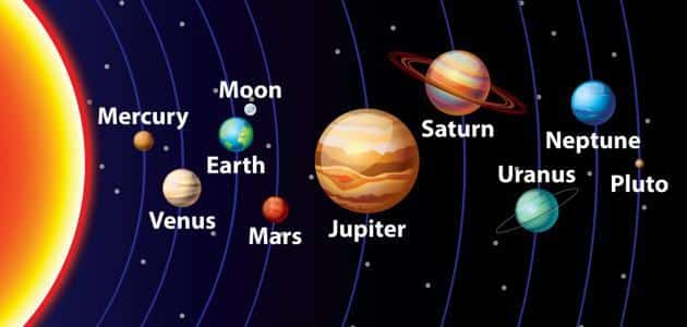 بحث عن الكواكب وعدد الاقمار في الفضاء