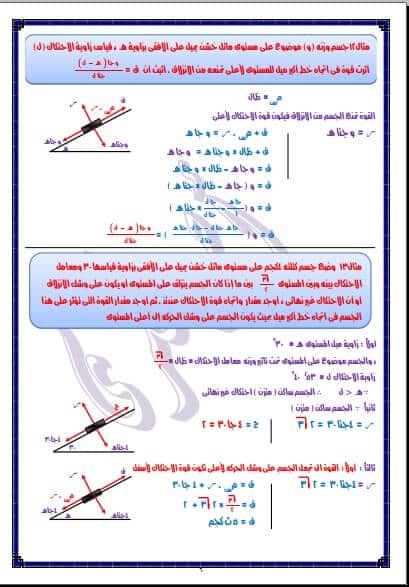 ملخص مادة الديناميكا للثانوية العامة