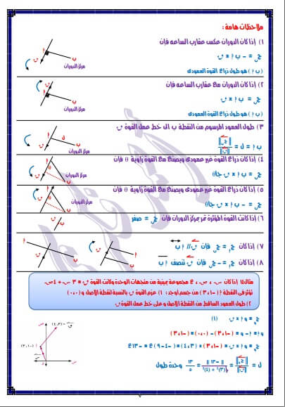 ملخص مادة الديناميكا للثانوية العامة