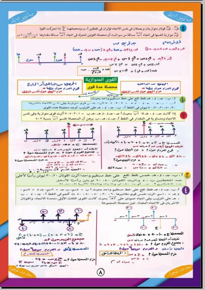 المراجعة النهائية استاتيكا للثانوية العامة