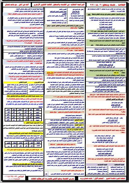 المراجعة النهائية في الفلسفة والمنطق الثالث الثانوي الازهري