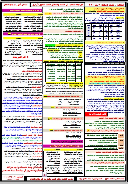 المراجعة النهائية في الفلسفة والمنطق الثالث الثانوي الازهري