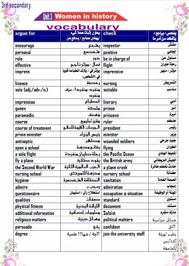 ملزمة اللغة الانجليزية للصف الثالث الثانوي النظام الجديد