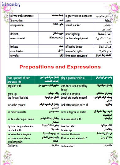 ملزمة اللغة الانجليزية للصف الثالث الثانوي النظام الجديد