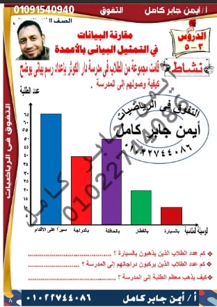 مذكرة رياضيات شاملة للصف الثاني الابتدائي الترم الأول منهج جديد