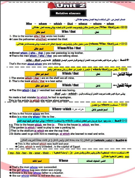 ملزمة مهارات الانجليزي للصف الثاني الثانوي ترم أول