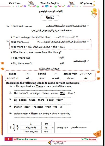 شرح جرامر لغة انجليزية السادس الابتدائي الترم الأول