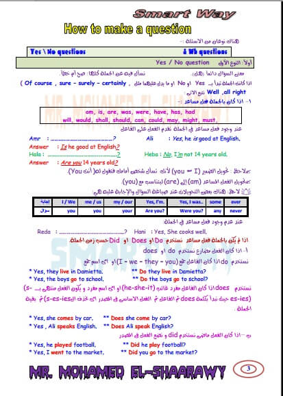 مذكرة إنجليزي للصف الثالث الاعدادي الترم الأول