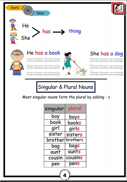 مذكرة لغة انجليزية KG 2 plus Term 1