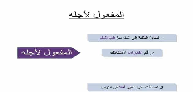 اعراب المفعول لاجله غير الصريح يلا نذاكر