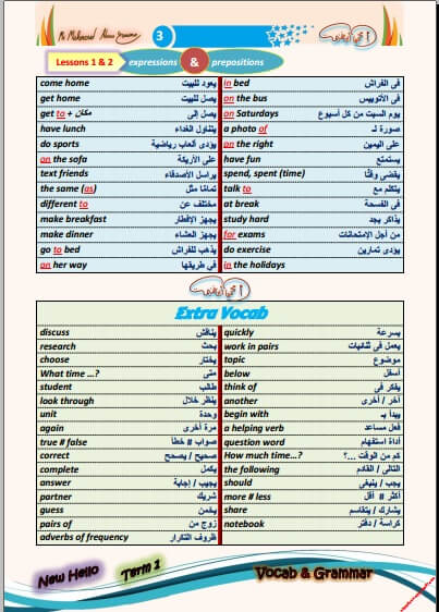 مذكرة اللغة الانجليزية الصف الثاني الثانوي ترم أول