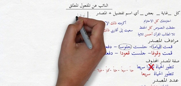 نائب عن المفعول المطلق ونوعه يلا نذاكر