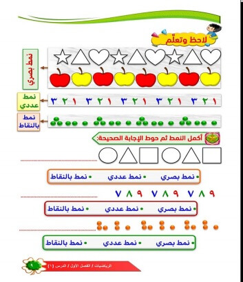 مذكرة الرياضيات للصف الثالث الابتدائي الترم الاول المنهج الجديد