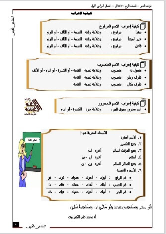 ملزمة نحو للصف الرابع الابتدائي الترم الأول