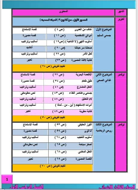 اصيب صديق لي بحادثة جعلته مقعدا اكتب رسالة مواساة