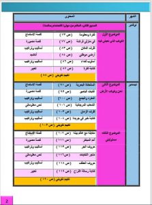 اصيب صديق لي بحادثة جعلته مقعدا اكتب رسالة مواساة