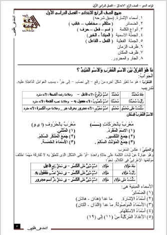 ملزمة نحو للصف الرابع الابتدائي الترم الأول