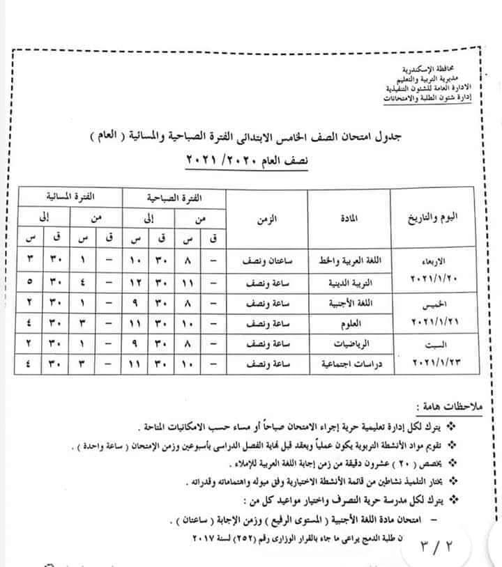 جدول امتحانات الصف الخامس الابتدائي نصف العام محافظة الاسكندرية 2021