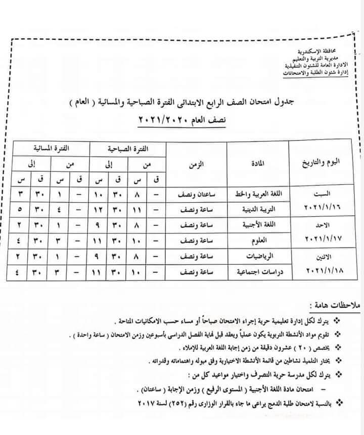 جدول امتحانات الصف الرابع الابتدائي نصف العام محافظة الاسكندرية 2021