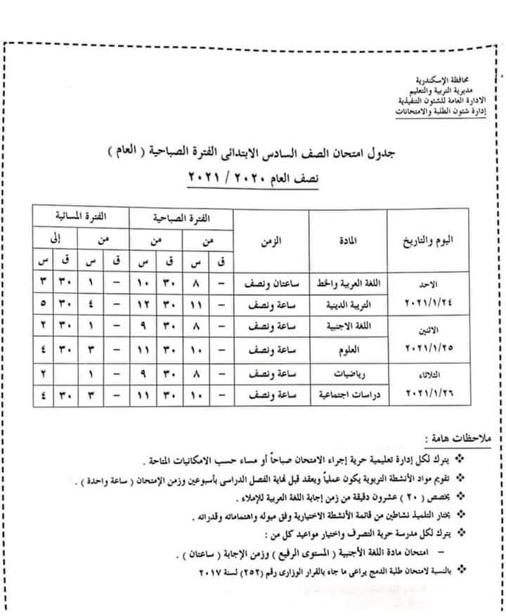 جدول امتحانات الصف السادس الابتدائي نصف العام محافظة الاسكندرية 2021