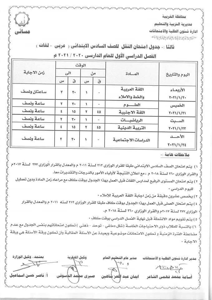 جدول امتحانات الصف السادس الابتدائي نصف العام محافظة الغربية 2021 2