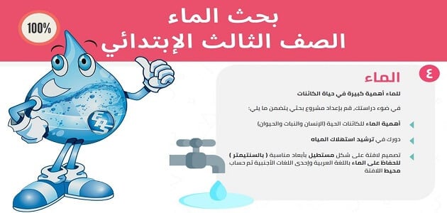 بحث عن الماء للصف الثالث الابتدائي