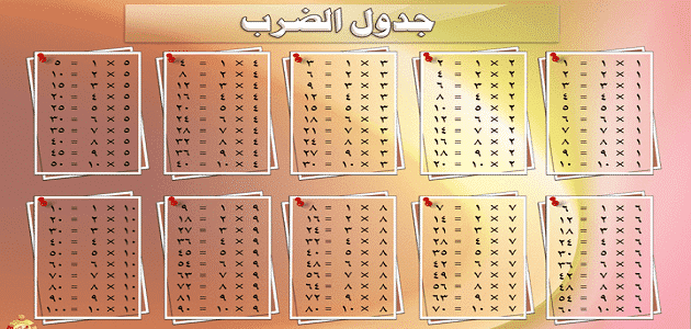 جدول الضرب كامل من 1 الى 12 بالعربي جاهز للطباعة