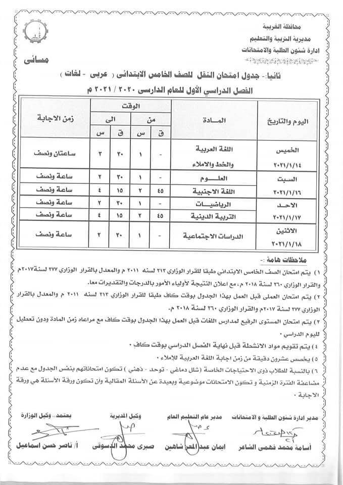 جدول امتحانات الصف الخامس الابتدائي نصف العام محافظة الغربية 2021 2