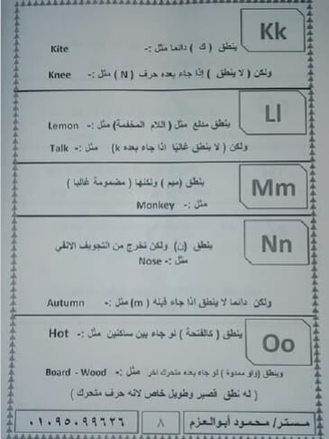 أقوى مذكرة تأسيس انجليزي شاملة2