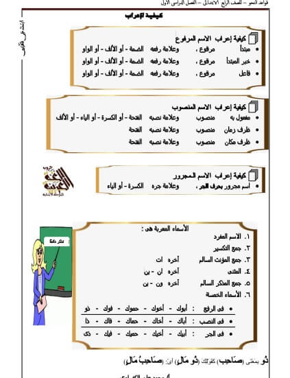 مذكرة النحو للصف الرابع الابتدائي الترم الأول 3